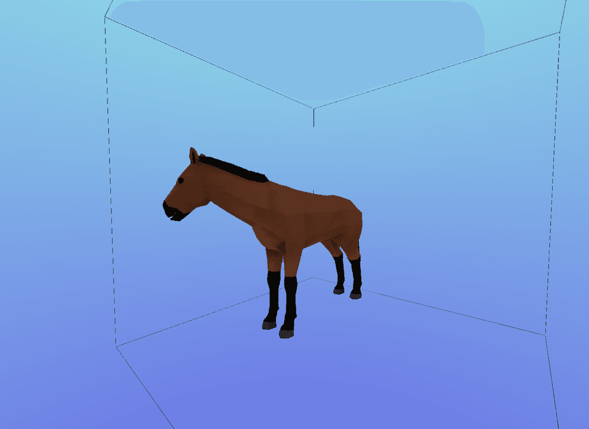 thumbnail for Horse test