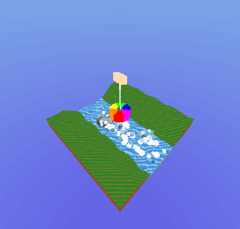 thumbnail for Hello splats