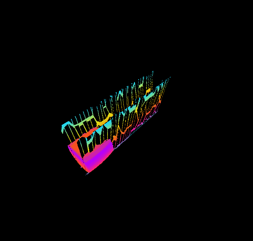 thumbnail for remember you