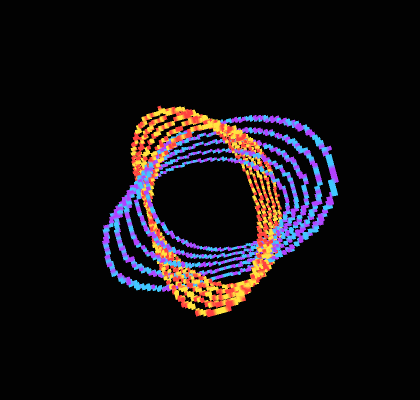 thumbnail for rings