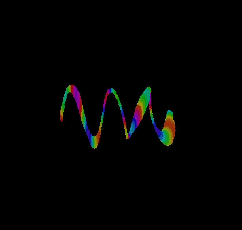 thumbnail for Pulsing Sine Wave