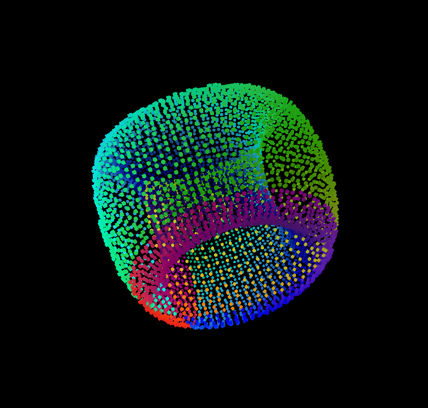 thumbnail for Clifford Torus