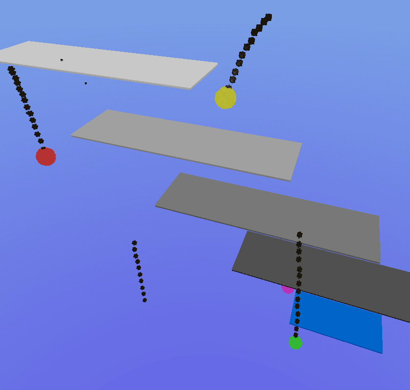 thumbnail for platform physics simulation in splvs 