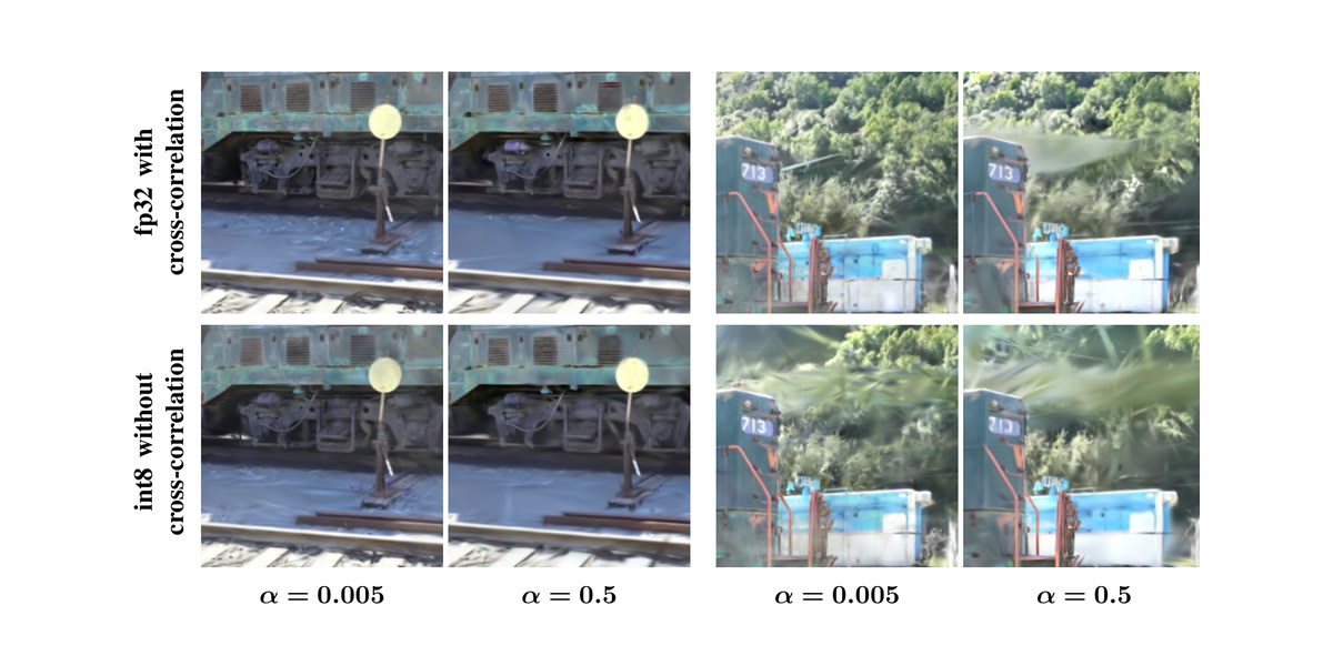 Two rows of splat renderings of a locomotive: the top row at fp32 precision, the bottom row at int8 without cross-correlation, where the scene softens and detail smears