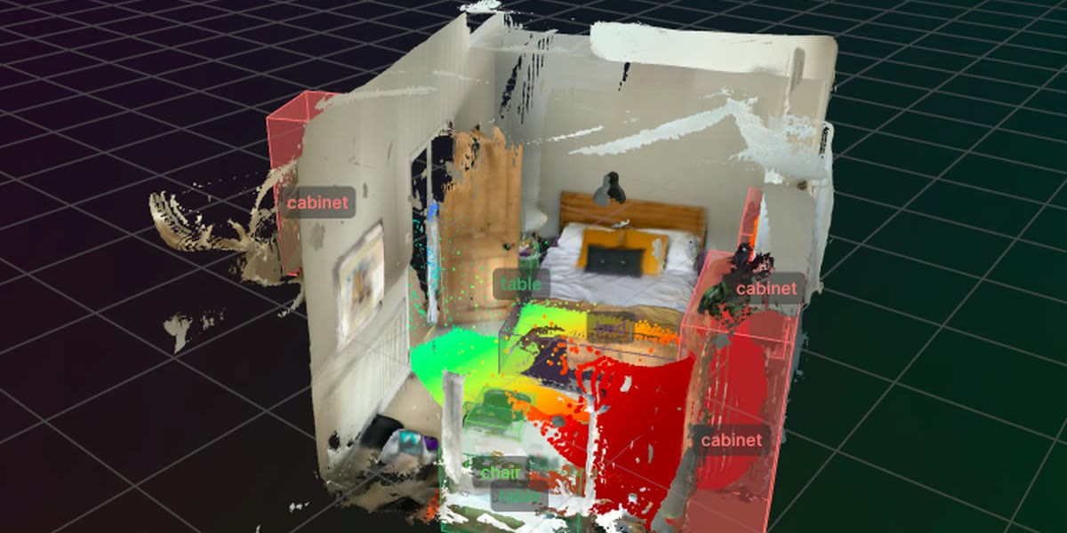 A gaussian-splat capture of a bedroom floating in the Rerun viewer's grid, with red bounding boxes labelled cabinet, table and chair drawn around objects in the scene