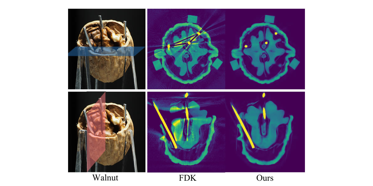 A walnut with metal pins inserted, beside two CT reconstructions of it: the conventional FDK result streaked with bright artifacts, and the paper's result showing the same slices clean